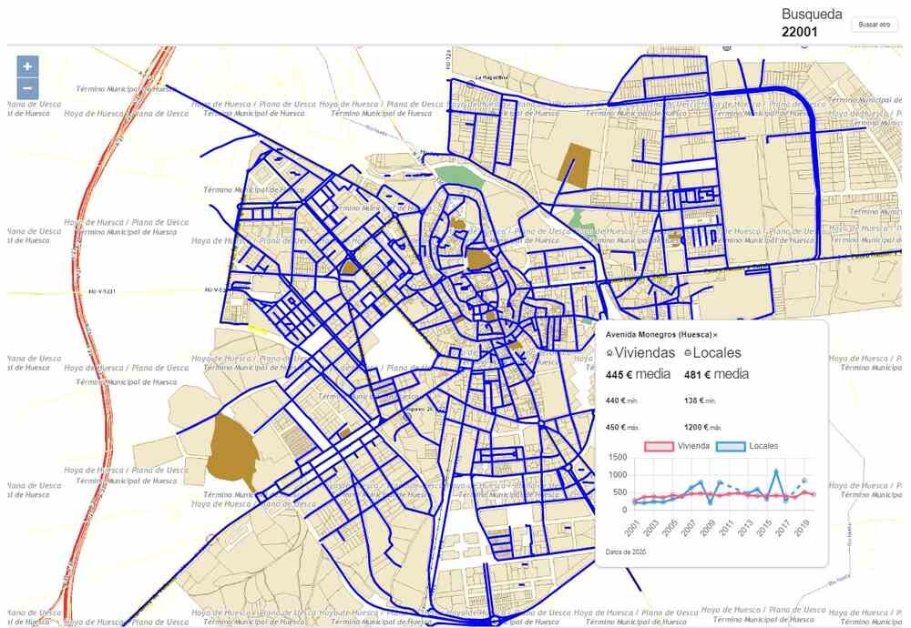 Cómo Saber si Estás Pagando un Precio Justo por una Vivienda en Zaragoza